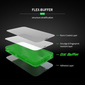 iPhone 12/ 12 Pro Bestsuit Flex-Buffer Hybrid 5D kijelzővédő üvegfólia antibakteriális fekete