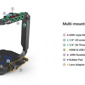 SmallRig cage Kit Panasonic LUMIX DC-BGH1 és DC-BS1H kamerákhoz (3024)-11