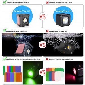 LUXCEO P4 vízálló RGB LED videólámpa, világítás-4