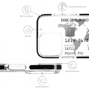 iPhone 13 Pro átlátszó TPU tok Snack mintával Alphajack