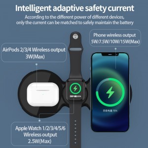3 az 1-ben vezeték nélküli töltőállomás 15W gyorstöltés (iPhone, Airpods, Apple Watch)