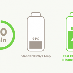 Belkin Boost Charge (20000 mAh) Powerbank USB-C 30W PD (BPB002btBK) fekete-6