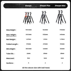 Fotopro Sherpa Max karbon fényképező állvány, tripod 175cm-1