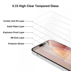 Samsung Galaxy A24 4G Premium 2,5D kijelzővédő üvegfólia