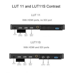 FEELWORLD LUT11 10.1'' Ultra fényerős 2000nit 4K HDMI terepi monitor Kit-4