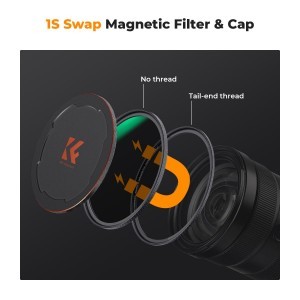 KF Concept 52mm mágneses szűrőkészlet CPL + ND8 + ND64 + mágneses adaptergyűrű + mágneses objektív sapka Nano X Series (SKU.2137)-2