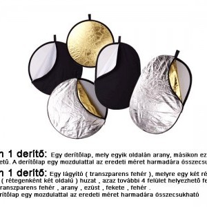 DLNL 2 in 1 Derítőlap szett 80 cm