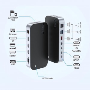 HUB Choetech M52 USB-C - USB-C PD/USB-C/USB-A/HDMI/VGA/DP/SD/TF/RJ45/AUX - szürke