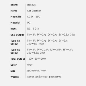 Baseus TZCCZM-0G USB-A / USB-C autós töltő 160W PPS / QC 5 / PD - szürke