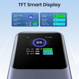 Ugreen - Power Bank PB721 (35524B) - digitális kijelzővel, gyorstöltés, 20000mAh, USB, 2x Type-C, 130W, QC, PD, 5V/3A - Szürke-12