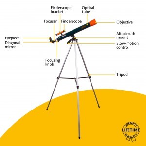 Levenhuk LabZZ T2 teleszkóp-12