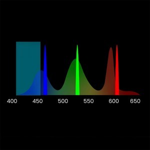 Yaber K300s Multimédiás Lézer RGB FullHD 1080p Projektor JBL Hangszórókkal - Fekete-28