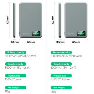 Blavec Power Bank 10000mAh BJ-04 Slim 13,5mm - Type C - 22,5W mágneses Magsafe 3 az 1-ben (PBBJ04-MC10G) szürke-5