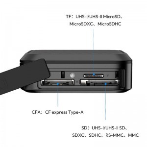 Ulanzi CRC10 Memóriakártyatartó tok Kártyaolvasó (3in1)-1