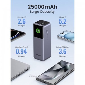 Powerbank UGREEN PB722, 25000mAh, 200W, QC + PD, Szürke-5
