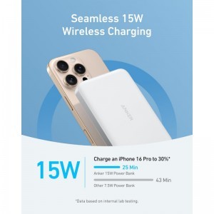 Powerbank Anker MagGo Slim, 10000mAh, 30W, PD + FQI, Fehér A1664H21-4