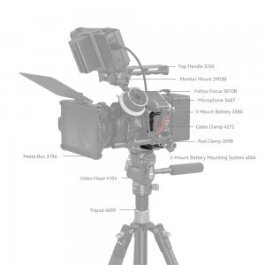 SMALLRIG “Black Mamba” Camera Cage for Canon EOS R6 Mark II 4161-6