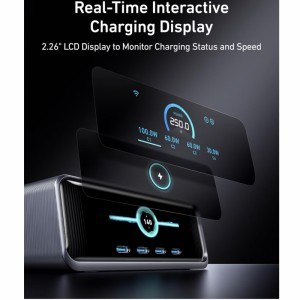 Asztali töltő Anker Prime, 250W, 5A, 2 x USB-A - 4 x USB-C, Fekete A2345341-2