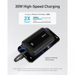 Powerbank Anker Zolo, 20000mAh, 30W, QC + PD, Fekete A1689011-1