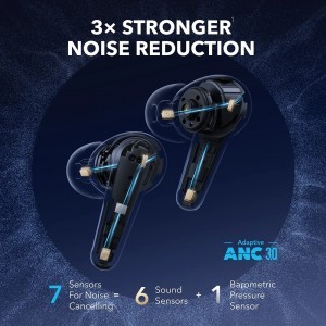 Wireless Earbuds SoundCore Liberty 4 Pro NC (A3954GF1) - Bluetooth 5.3, ANC, Hi-Res Hang, LDAC, TWS - Fényes Fekete Anker-3