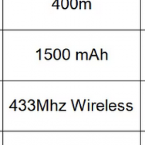 Vezeték nélküli 1D USB, vezeték nélküli (433 MHz) lézeres vonalkódolvasó YHD-6100LM 400m hatótávolság-5