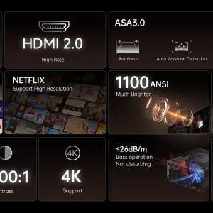 Wanbo X5 Pro (2025) Projektor, 140 hüvelyk, Full HD 1080P Android TV 11-el, BT 5.0, Fekete EU-7