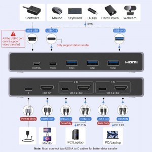 UGREEN CM692 HDMI Video Kapcsoló, 2 x HDMI - HDMI, Szürke-4
