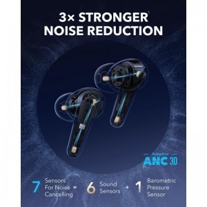 Anker Soundcore Liberty 4 Pro, Fekete Vezeték nélküli fülhallgató-2