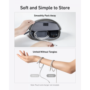 USB-C to USB-C kábel Anker, 240W, 1.8m, Fehér A82E2H22-2