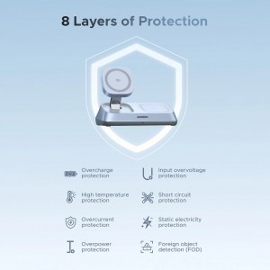 UGREEN W711 3in1 vezeték nélküli töltőállomás, 25W, 1.67A, kék-3