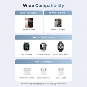 UGREEN W711 3in1 vezeték nélküli töltőállomás, 25W, 1.67A, kék-6