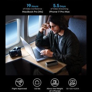 Powerbank Anker Prime, 26250mAh, 300W, QC + PD, Fekete A110AH11-4