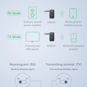 T67 Bluetooth 5.3 hordozható AUX audió vevő és adó, autós kihangosító és sztereó rendszer kompatibilitással-8