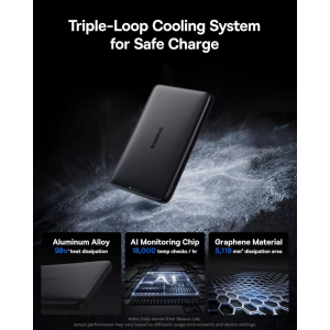 Baseus PicoGo AM41 Powerbank, 10000mAh, 27W, PD + FQI, Fekete E0027201-4