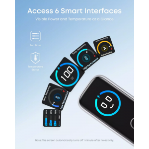 Anker Smart Display Hálózati töltő, 100W, 5A, 1 x USB-A - 2 x USB-C, USB-C kábellel, Ezüst B121BG41-1