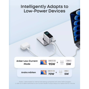 Anker Smart Display Hálózati töltő, 100W, 5A, 1 x USB-A - 2 x USB-C, USB-C kábellel, Ezüst B121BG41-3