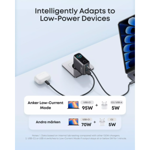 Anker Smart Display fali töltő, 100W, 5A, 1 x USB-A - 2 x USB-C, USB-C kábellel, Szürke B121BGZ1-5