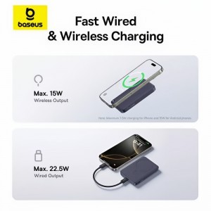 Powerbank Baseus EnerFill FM11 Ultra-Mini, 10000mAh, 22.5W, PD + FQI, Szürke E0026602-3