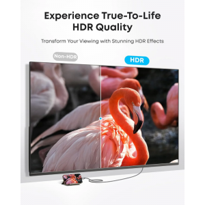 USB-C to HDMI Video Kábel Anker Nano, 1,8m, Szürke A87E0H12-4