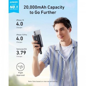 Powerbank Anker Zolo, 20000mAh, 30W, QC + PD, Fekete A1689H11-2