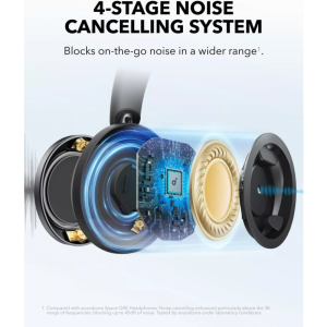 Anker Soundcore Space One Pro, fekete Bluetoot fejhallgató-2