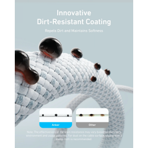 USB-C to USB-C Kábel Anker Zolo, 240W, 1.8m, Fehér-3