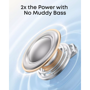 Anker Soundcore R60i, Black D1202G11-4