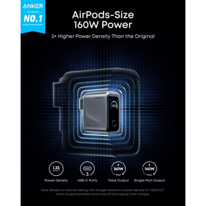 Anker Prime fali töltő, 160W, 5.36A, 3 x USB-C, Szürke A2687341-1