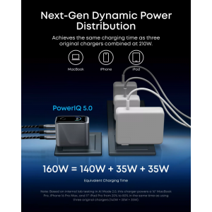 Anker Prime fali töltő, 160W, 5.36A, 3 x USB-C, Szürke A2687341-2