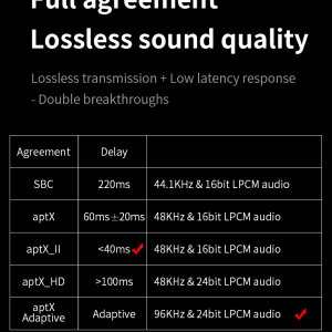 M3 Bluetooth 5.4 AUX transmitter autóhoz, TV-hez és vezeték nélküli fejhallgatóhoz-16