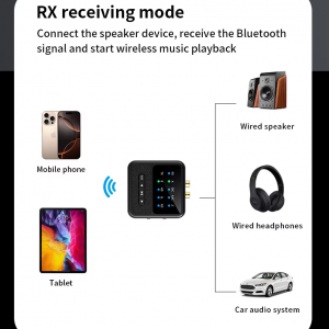 BT200 Bluetooth 5.4 audio adapter 2 fejhallgatóhoz – 2 az 1-ben transmitter és receiver-9