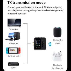BT200 Bluetooth 5.4 audio adapter 2 fejhallgatóhoz – 2 az 1-ben transmitter és receiver-6