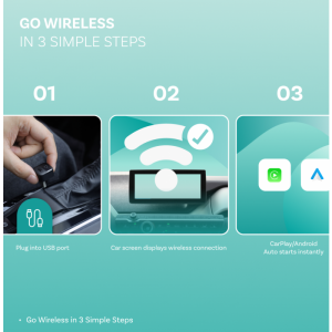 Vezeték nélküli Carplay / Android Auto Adapter Ottocast Mini Pico Style A iPhone / Android sorozathoz, Fekete CA525-T-5