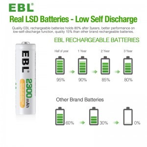 EBL ceruza akkumulátor AA 2300mAh 4db R6 NI-MH (LN-8111)-4
